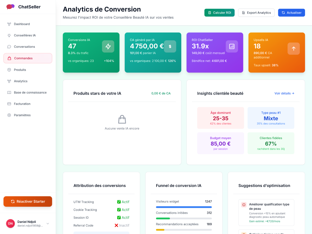 Dashboard Chatseller - Analytics de Conversion